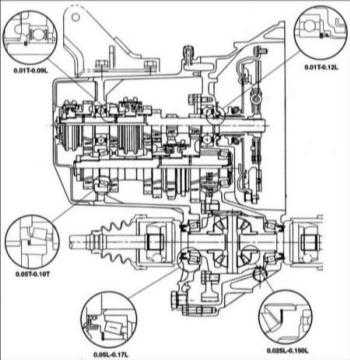  Снятие и установка коробки передач Hyundai Elantra