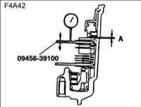  Регулировка осевого зазора тормоза второй передачи (F4A42) Hyundai Elantra