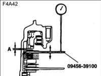  Регулировка осевого зазора тормоза низкой передачи и передачи заднего хода (F4A42) Hyundai Elantra