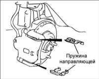  Замена передних тормозных колодок Hyundai Elantra