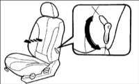  Передние сиденья Hyundai Accent