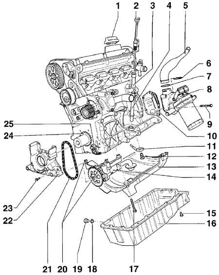 Проверка давления масла и датчика давления масла Volkswagen Golf IV