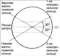 Поршневой палец Hyundai Accent
