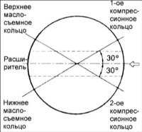  Поршневой палец Hyundai Accent