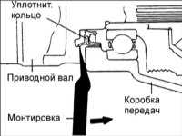 Снятие и установка двигателя и коробки передач Hyundai Accent