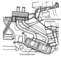  Снятие и установка теплообменника отопителя Jeep Grand Cherokee