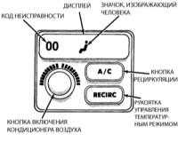  Диагностика системы автоматического управления температурой (АТС) без снятия ее с автомобиля Jeep Grand Cherokee