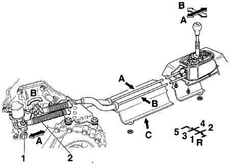  Механизм переключения передач Volkswagen Golf IV