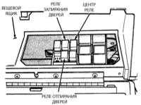  Принцип функционирования и проверка центрального замка и системы открывания дверей без ключа Jeep Grand Cherokee