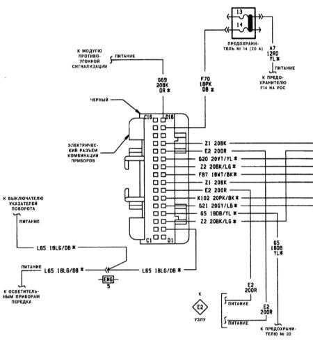  Электрические схемы - общая информация Jeep Grand Cherokee