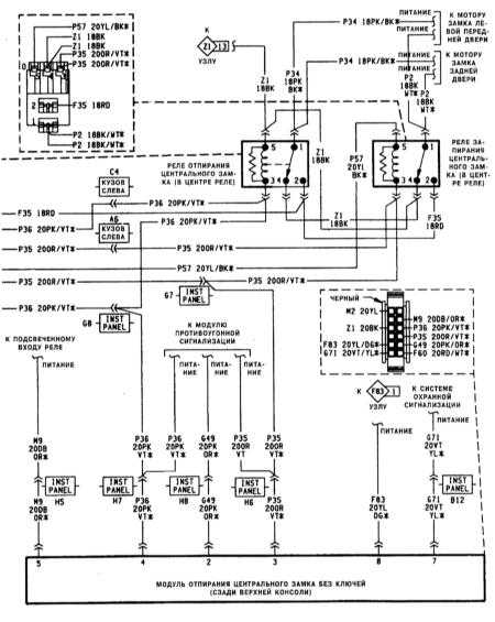  Электрические схемы - общая информация Jeep Grand Cherokee