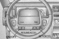  Запуск двигателя и управление автомобилем Jeep Grand Cherokee