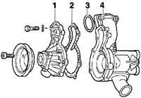  Водяной насос (двигатели 1,8-I и 1,6-I ADP) Volkswagen Passat B5