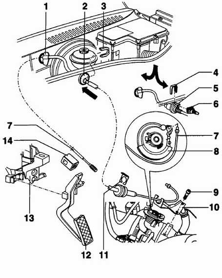  Регулировка троса акселератора (бензиновый двигатель) Volkswagen Passat B5