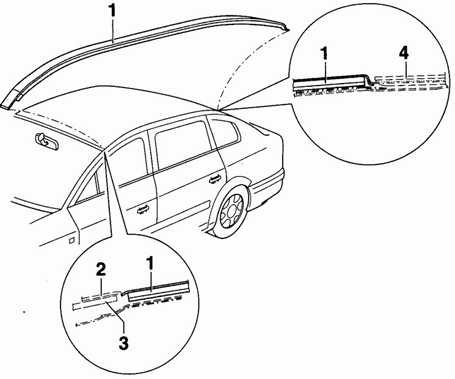  Ограждение/бордюрная планка крыши Volkswagen Passat B5