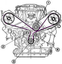  Основные элементы Audi 80