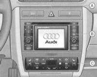  Расположение органов управления и приборов Audi A3