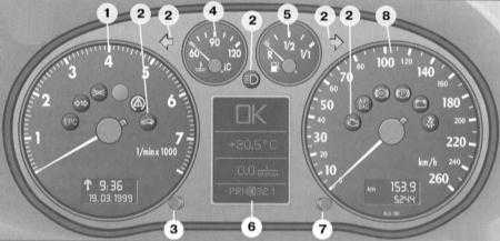  Контрольные и измерительные приборы. Предупредительные и диагностическая системы Audi A3