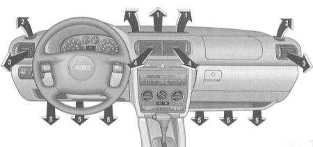  Вентиляция, отопитель и кондиционер воздуха салона Audi A3