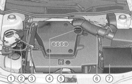  График текущего обслуживания Audi A3