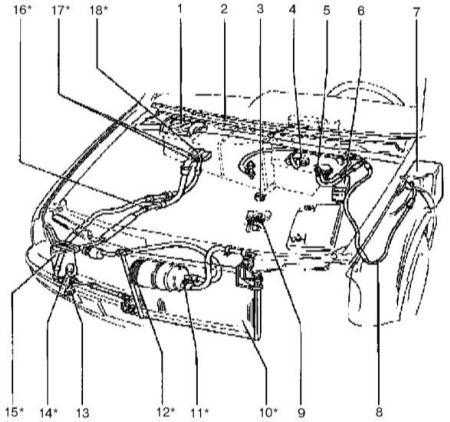  Системы вентиляции, отопления и кондиционирования воздуха Audi A3