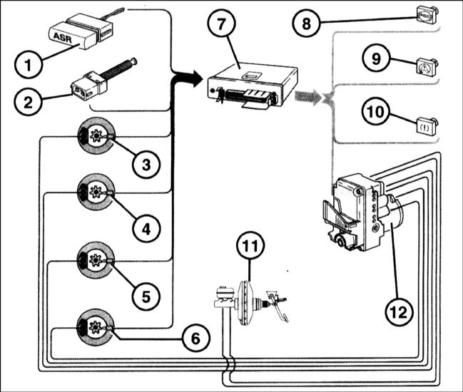  Тормозная система Audi A3