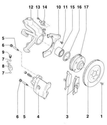 Замена тормозных колодок и дисков для Audi A3