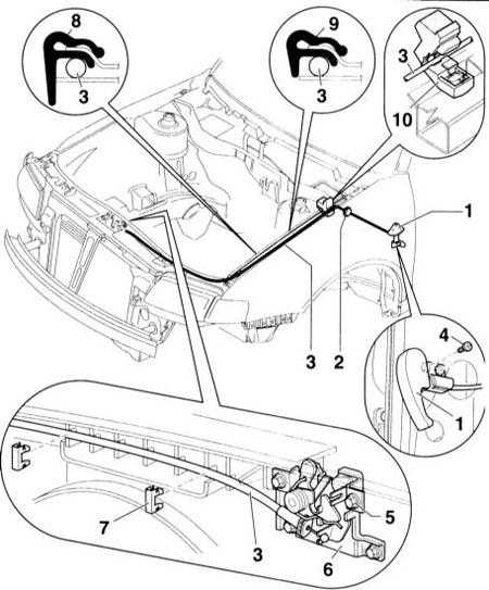  Снятие и установка троса привода замка капота Audi A3