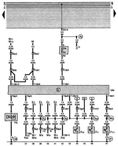 Схема вентиляции салона автомобиля Passat