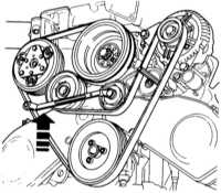  Замена клинового и поликлинового ремня Audi A4