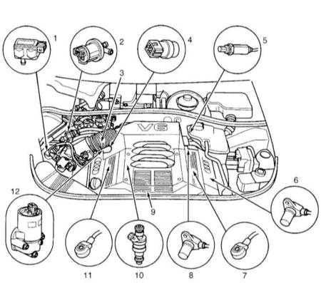  Функционирование системы управления и впрыска бензинового двигателя Audi A4