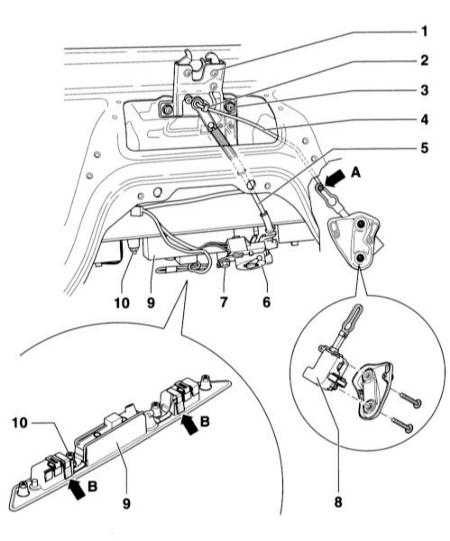  Снятие и установка замка багажника Audi A4