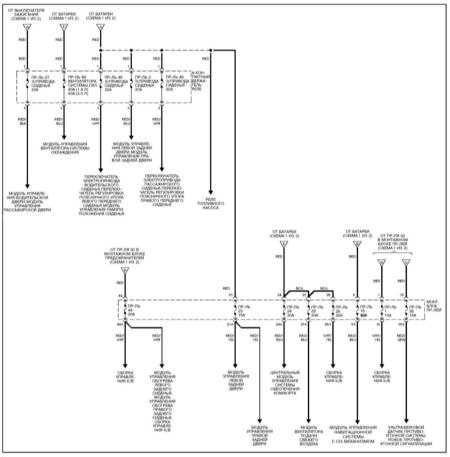  Схема распределения питания Audi A4