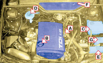  4-цилиндровый двигатель объемом 1,9 л Audi A6