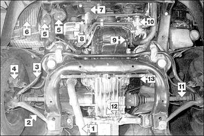  Модели с дизельными двигателями Audi A6