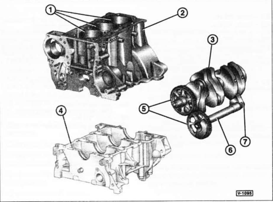 Ремонт двигателя поло. Фольксваген поло двигатель 3 цилиндра. Двигатель Volkswagen 3 цилиндровый поло. Цилиндр в двигатель на Фольксваген поло. Схема мотора Фольксваген поло 1.6.