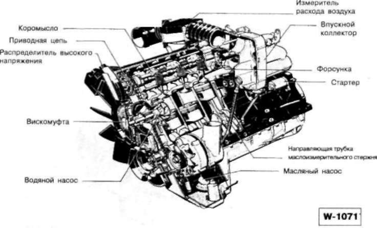 Двигатель BMW М характеристики, особенности, описание, обслуживание