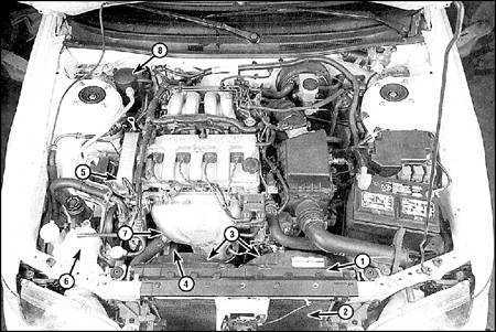  Отопление и вентиляция Mazda 626