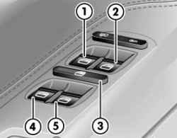 Органы управления стеклоподъемниками на двери водителя