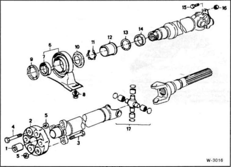 Как отцентровать кардан на bmw 5 e34