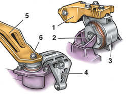  Снятие и установка двигателя Volkswagen Golf II