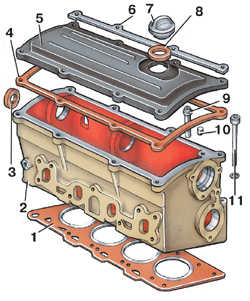  Двигатели объемом 1,1 и 1,3 л Volkswagen Golf II