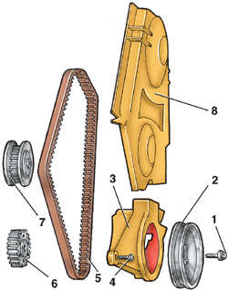  Снятие и установка головки блока цилиндров Volkswagen Golf II