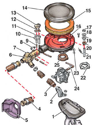  Система питания карбюраторных двигателей Volkswagen Golf II
