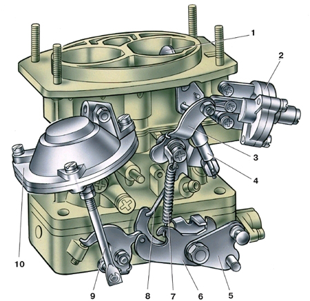 Какой карбюратор лучше поставить на ВАЗ 2107
