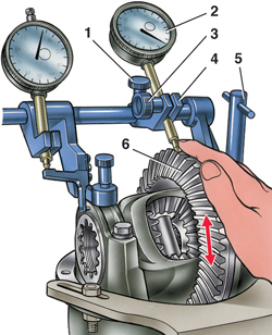 регулировка редуктора заднего моста - Автоклуб ВАЗ 