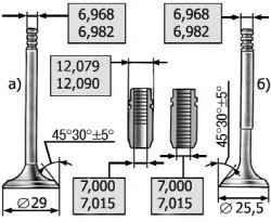 Размеры клапанов и их направляющих втулок