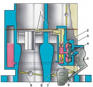 Схема ускорительного насоса карбюратора 21053-1107010