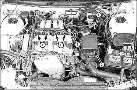 Тип двигателя Mazda 626 4 дв. седан 1999 - 2002