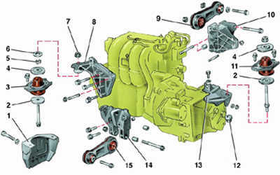  Особенности ремонта двигателя ВАЗ-2112 ВАЗ 2110